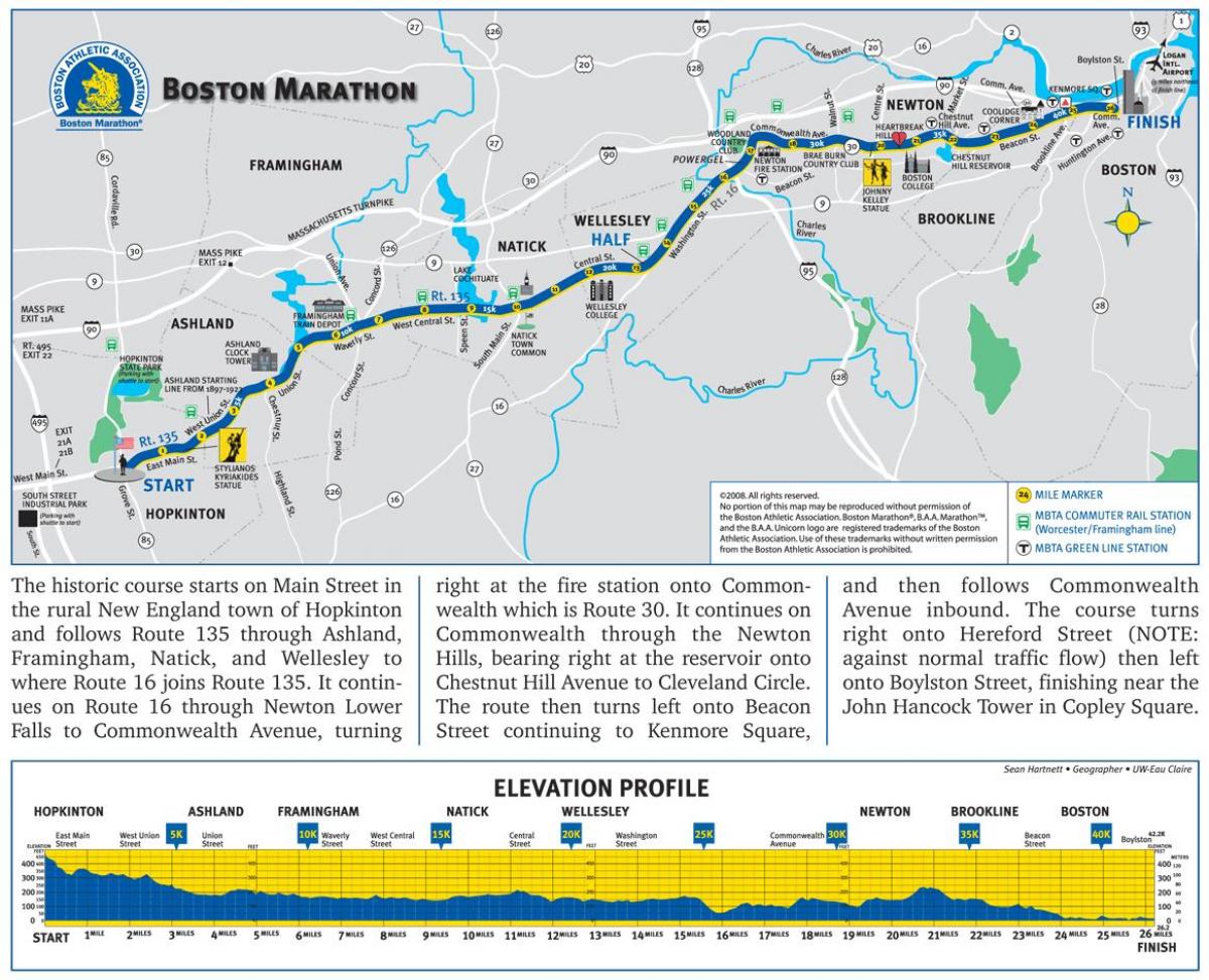 Bostonský maraton výšková mapa
