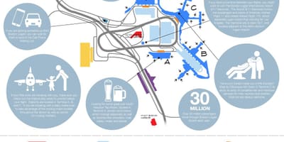 Boston Logan parkování mapě